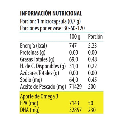 Omega 3 UP Junior Ultra Dha, 60 Microcápsulas