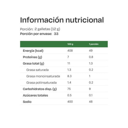 Galletas María Sin Azúcar, 400g