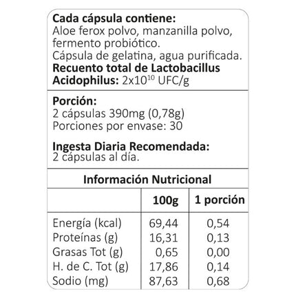 DeTox, 60 cáps