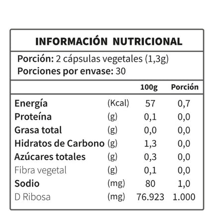 D-Ribosa 1000 Mg, 60 cáps