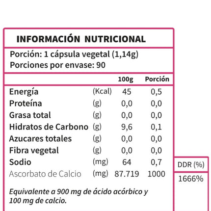 Vitamina C Neutra 1000 Mg, 90 cáps.