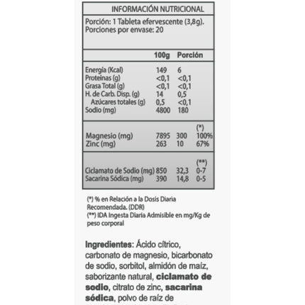 Magnesio + Zinc naranja, 20 tab.