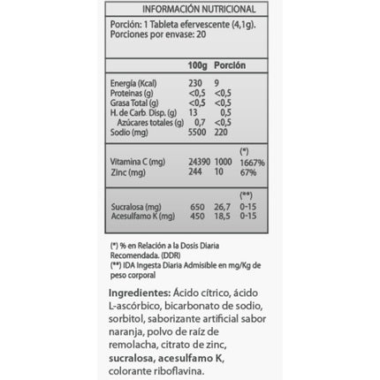 Vitamina C + Zinc, 1000 mg, 20 tab.